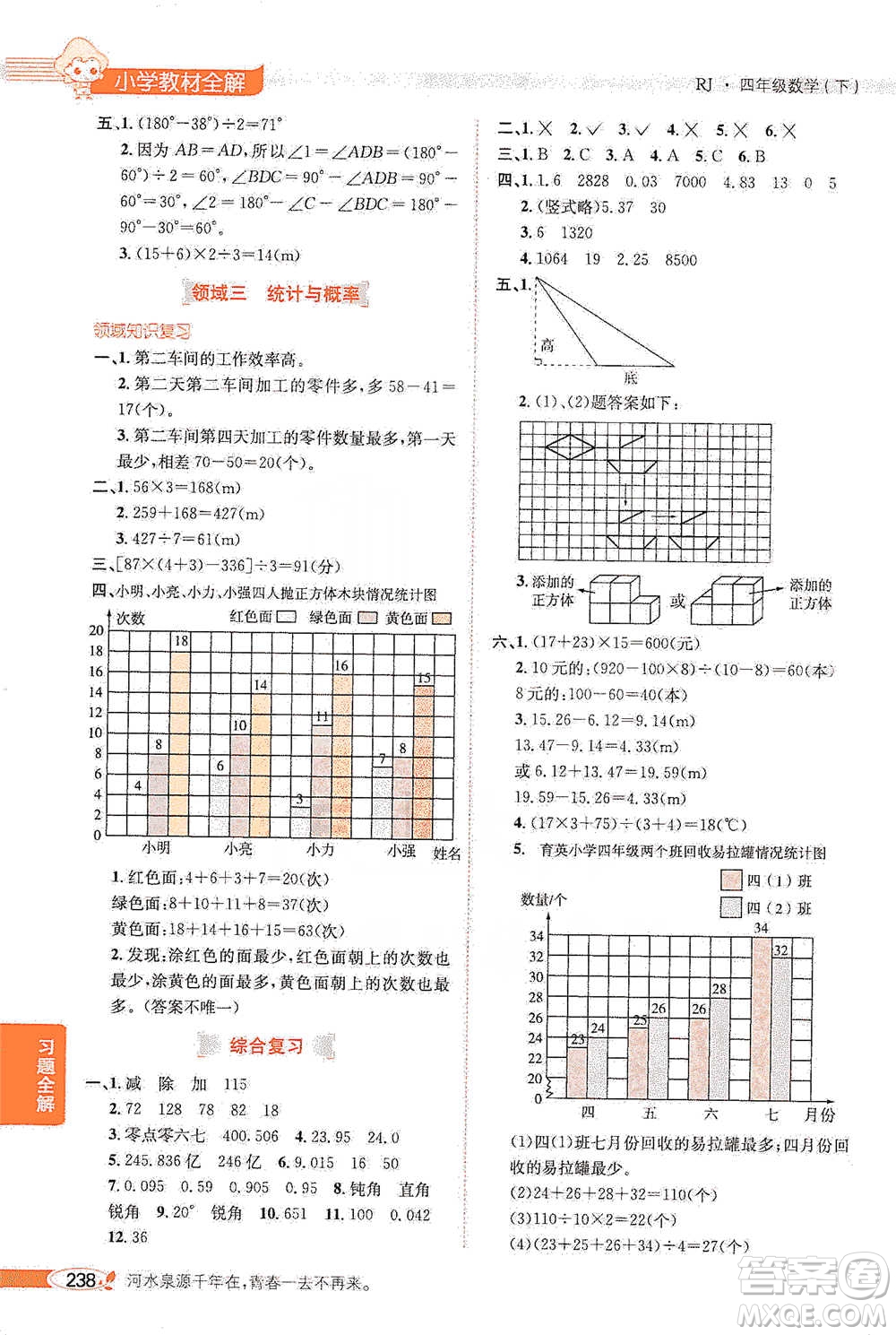 陜西人民教育出版社2021小學(xué)教材全解四年級下冊數(shù)學(xué)人教版參考答案