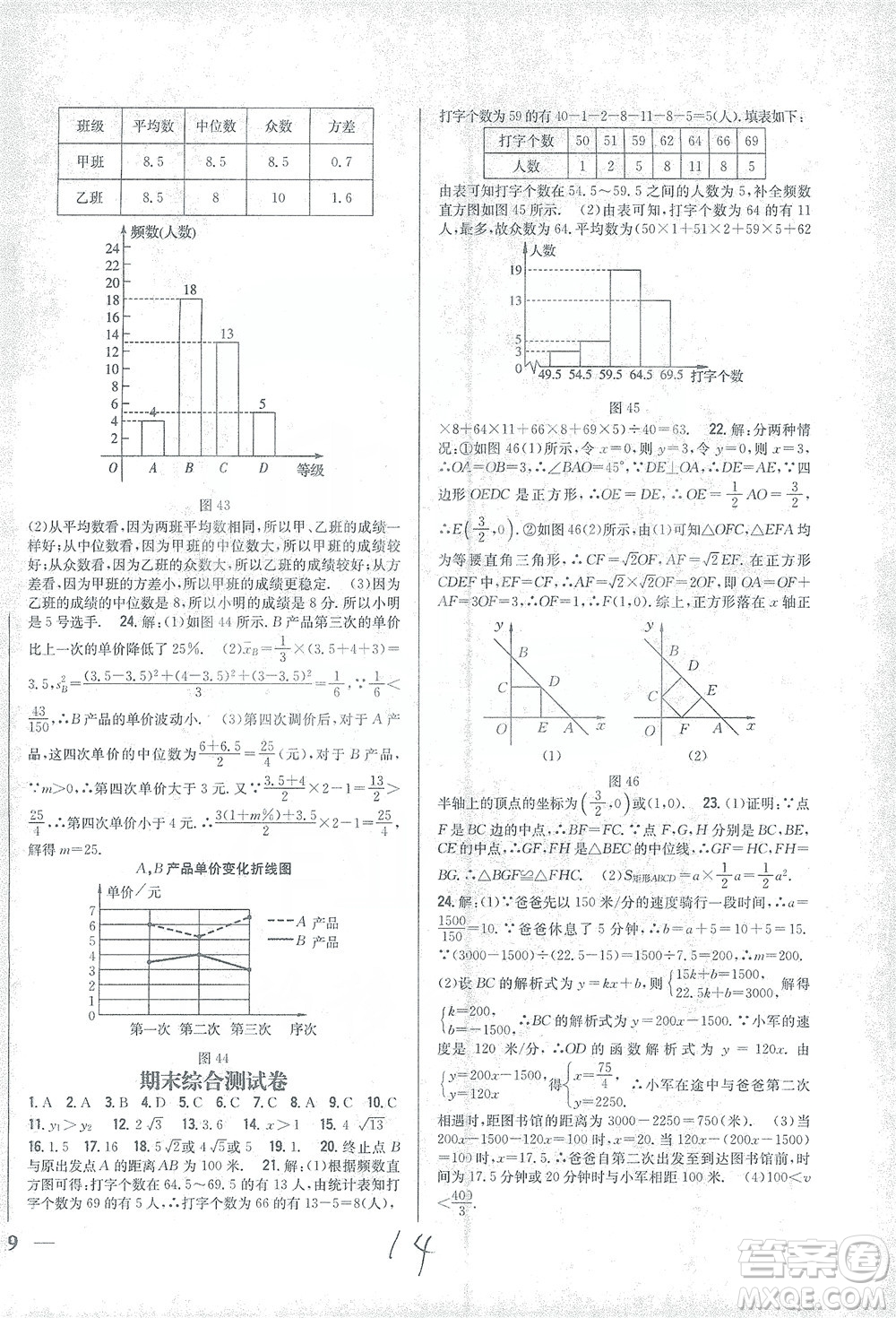 吉林人民出版社2021全科王同步課時(shí)練習(xí)測(cè)試卷數(shù)學(xué)八年級(jí)下冊(cè)新課標(biāo)人教版答案