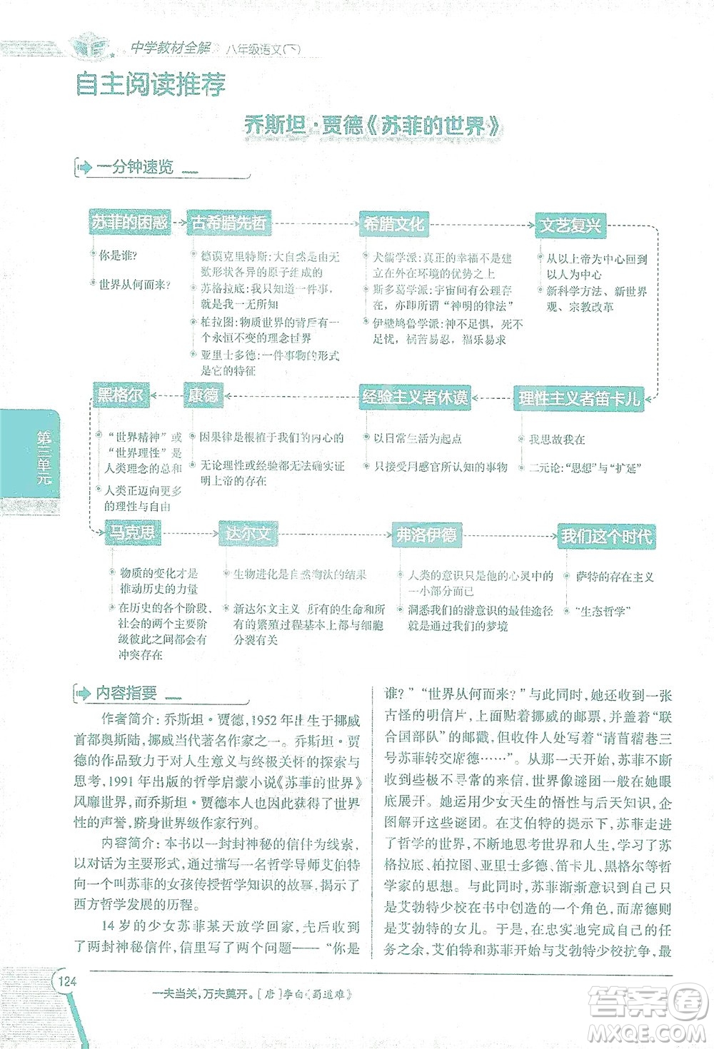 陜西人民教育出版社2021中學(xué)教材全解八年級語文下冊人教版參考答案