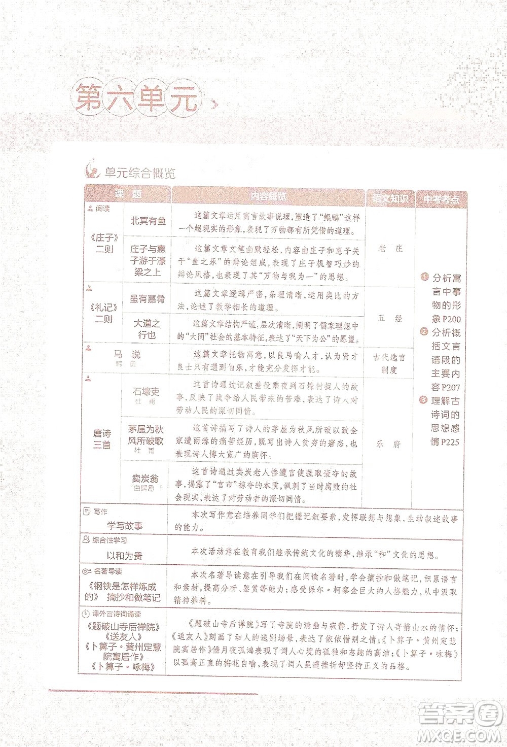陜西人民教育出版社2021中學(xué)教材全解八年級語文下冊人教版參考答案