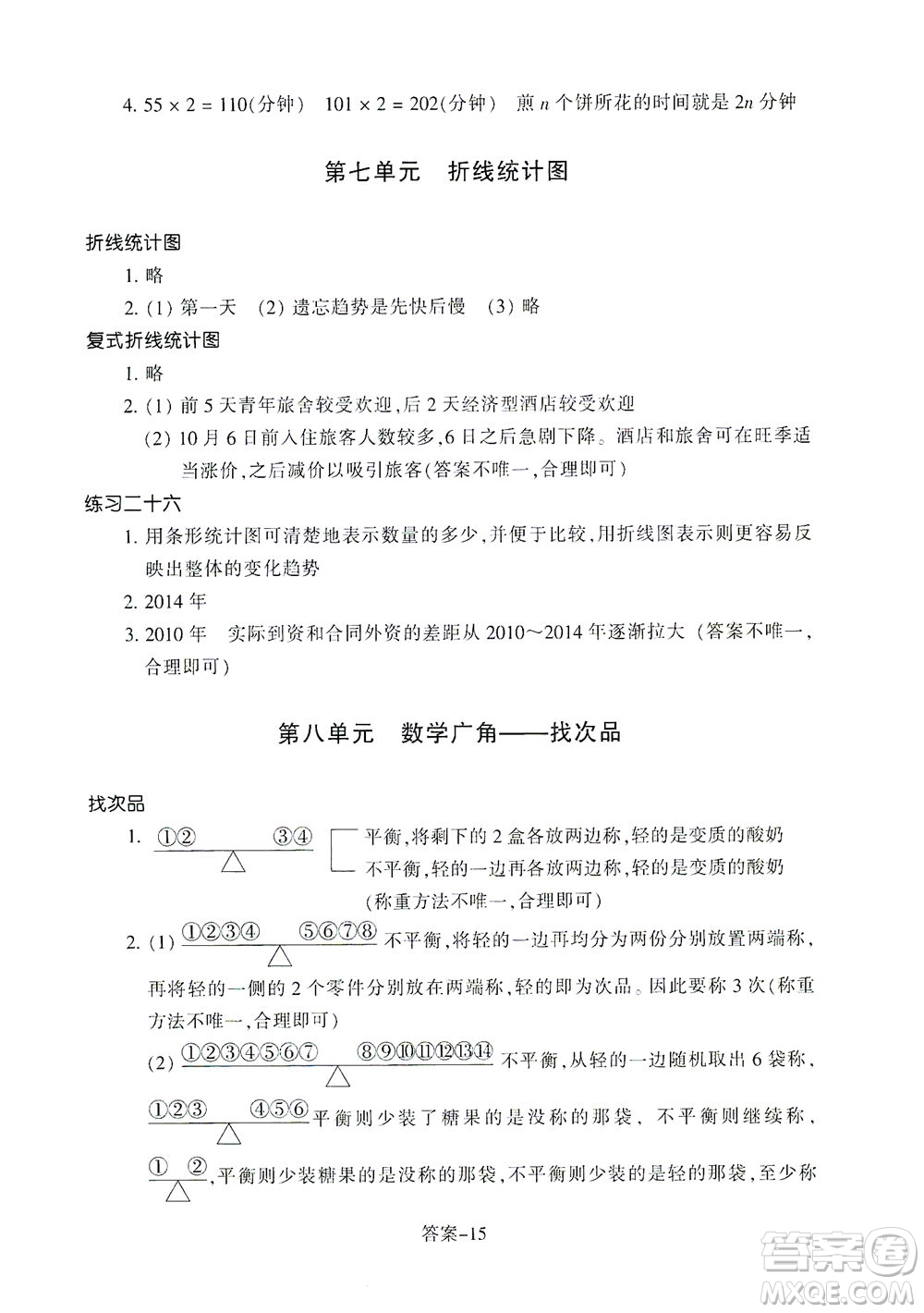 浙江少年兒童出版社2021每課一練五年級下冊小學數(shù)學R人教版答案