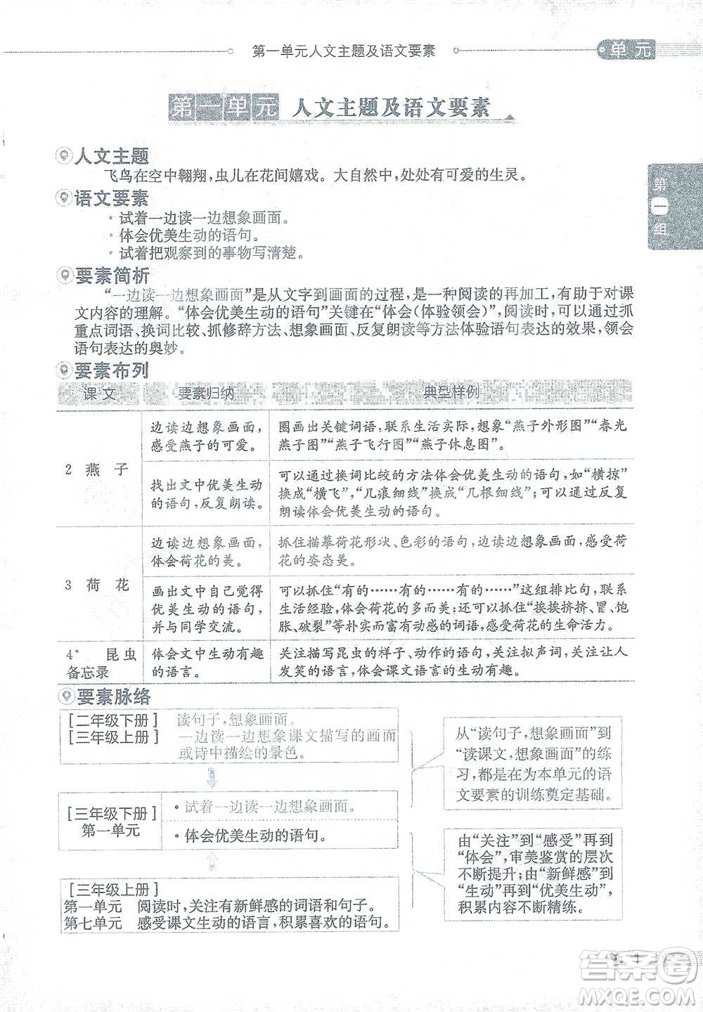 陜西人民教育出版社2021小學(xué)教材全解三年級語文下冊人教版參考答案
