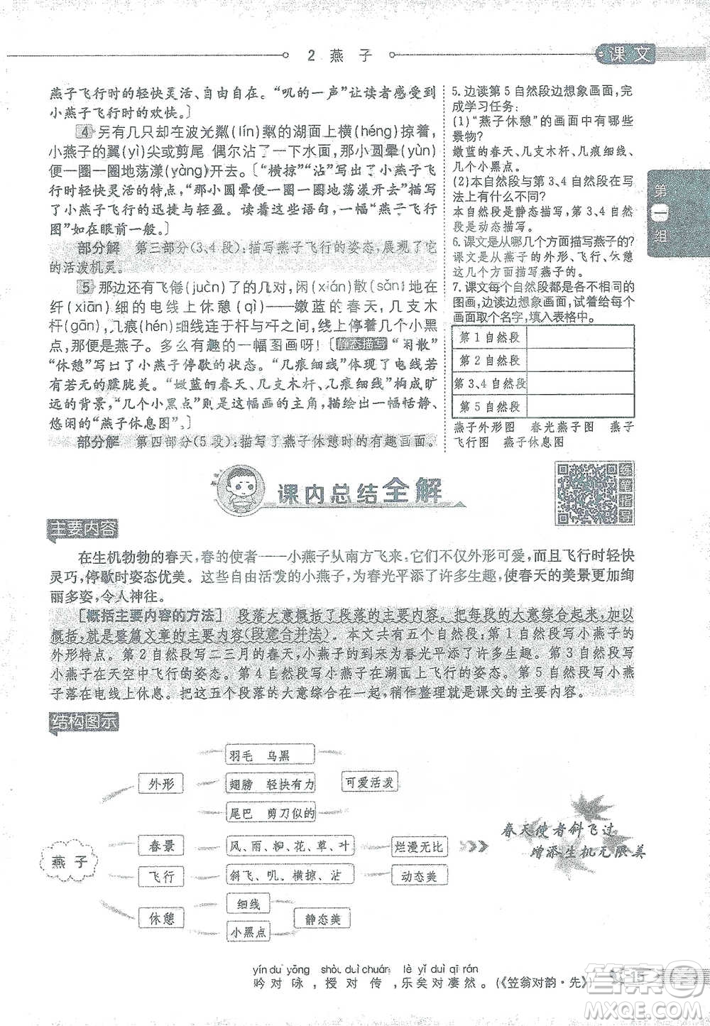 陜西人民教育出版社2021小學(xué)教材全解三年級語文下冊人教版參考答案