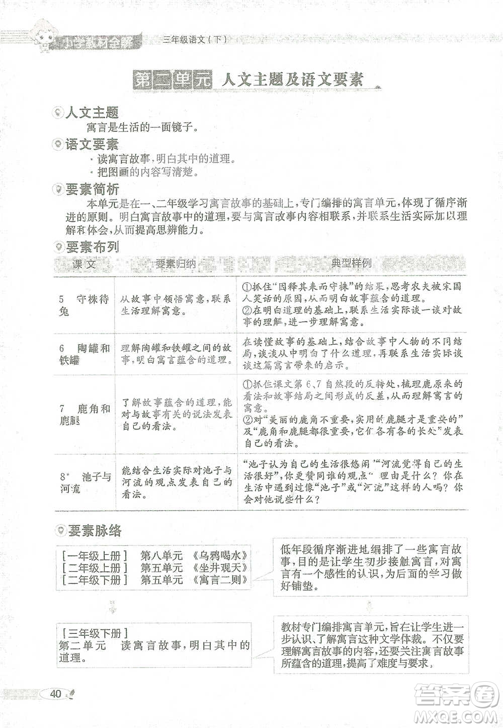 陜西人民教育出版社2021小學(xué)教材全解三年級語文下冊人教版參考答案