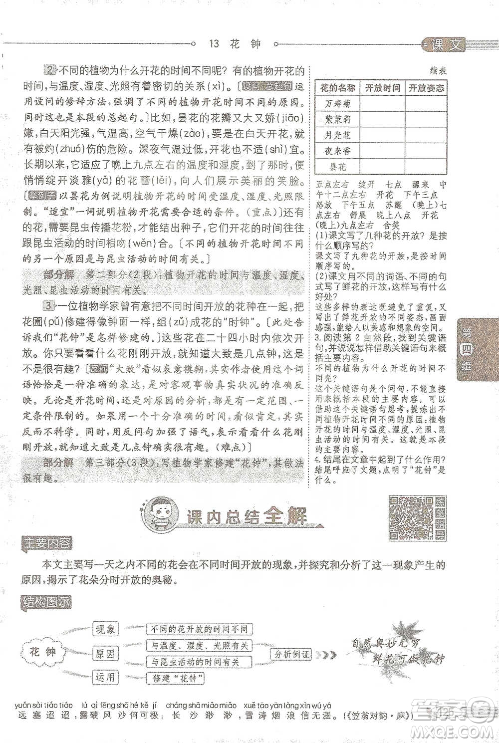 陜西人民教育出版社2021小學(xué)教材全解三年級語文下冊人教版參考答案