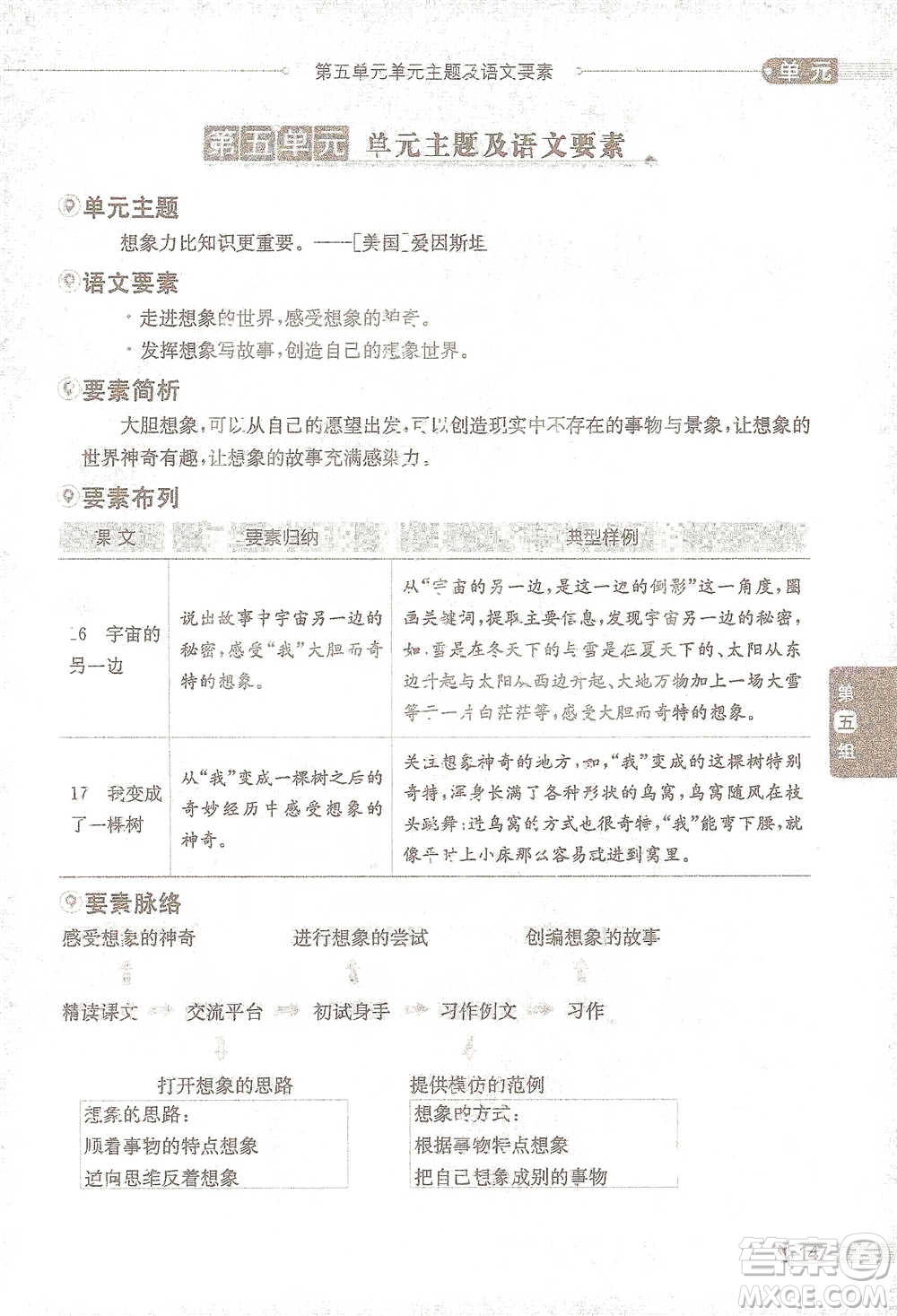 陜西人民教育出版社2021小學(xué)教材全解三年級語文下冊人教版參考答案
