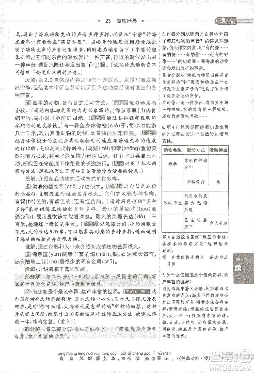 陜西人民教育出版社2021小學(xué)教材全解三年級語文下冊人教版參考答案