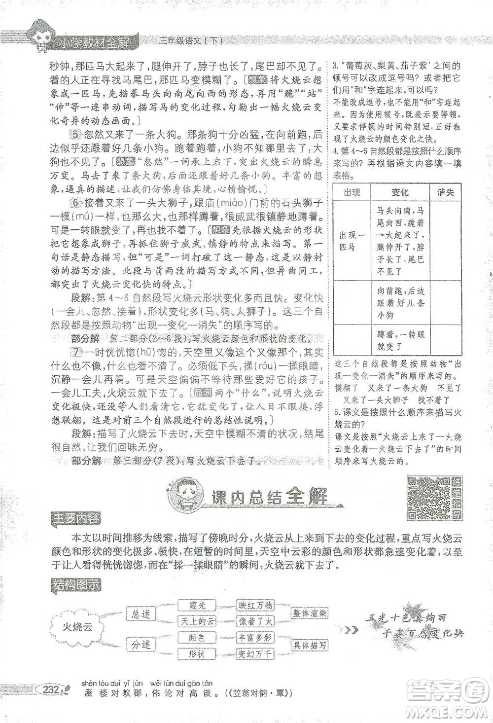 陜西人民教育出版社2021小學(xué)教材全解三年級語文下冊人教版參考答案