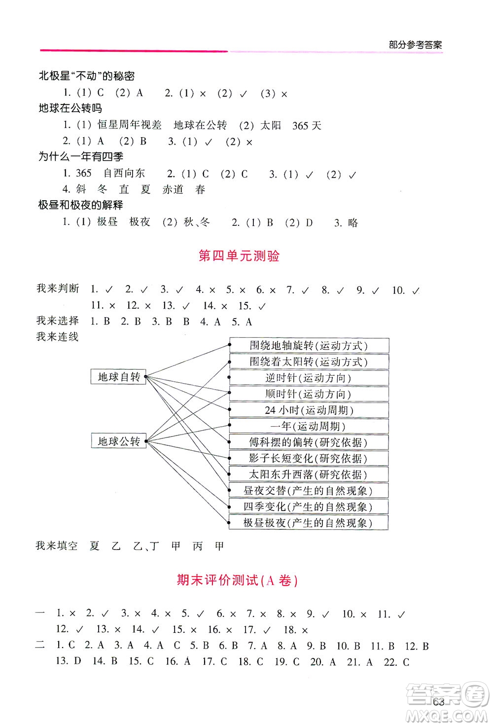 浙江少年兒童出版社2021每課一練五年級下冊小學科學J教科版優(yōu)化版答案