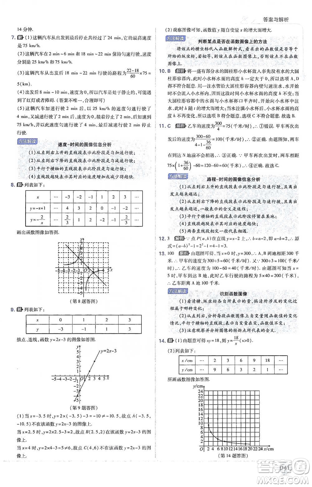 開明出版社2021少年班初中數(shù)學八年級下冊人教版參考答案