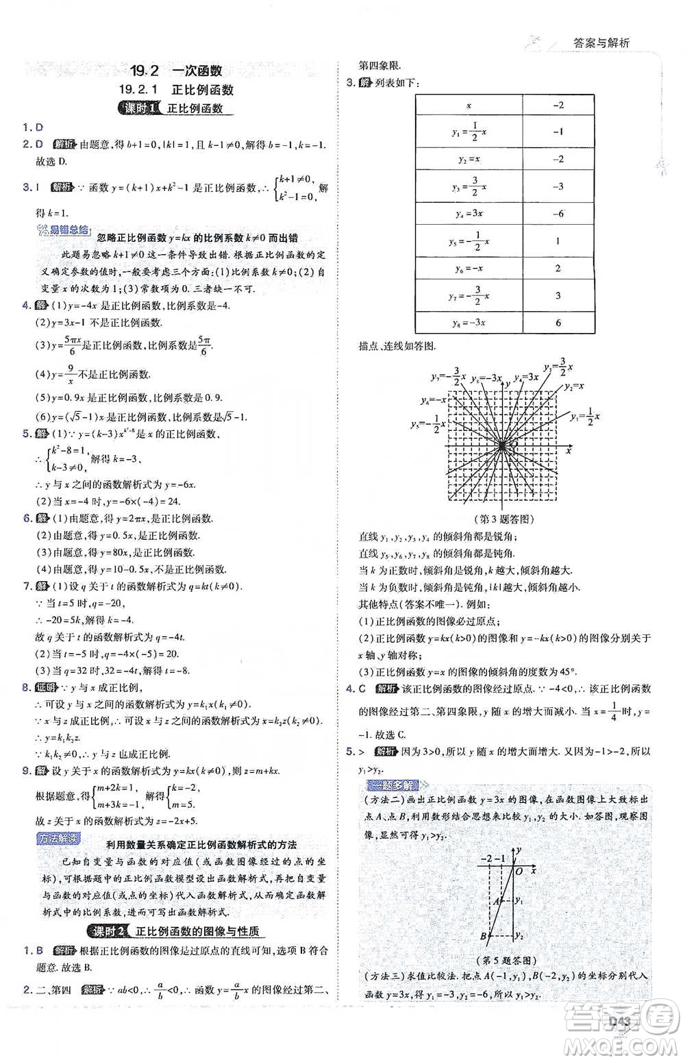 開明出版社2021少年班初中數(shù)學八年級下冊人教版參考答案