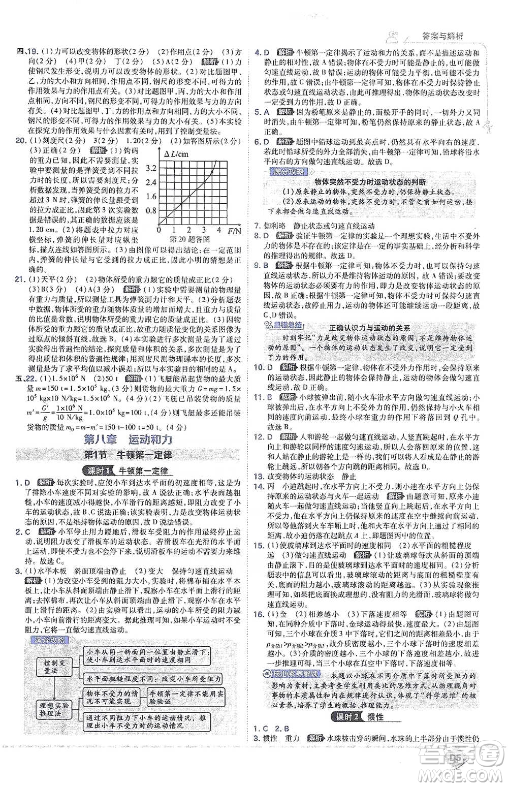 開明出版社2021少年班初中物理八年級下冊人教版參考答案