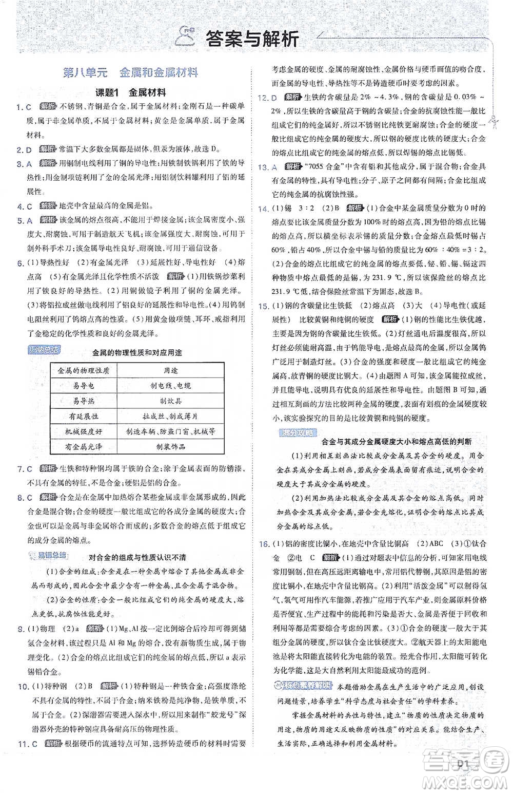 開明出版社2021少年班初中化學(xué)九年級(jí)下冊(cè)人教版參考答案