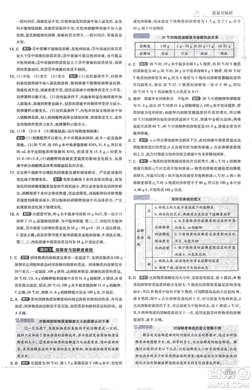 開明出版社2021少年班初中化學(xué)九年級(jí)下冊(cè)人教版參考答案