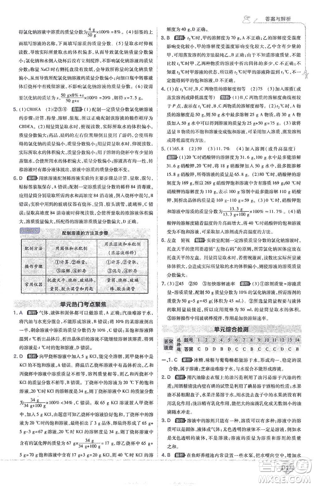 開明出版社2021少年班初中化學(xué)九年級(jí)下冊(cè)人教版參考答案