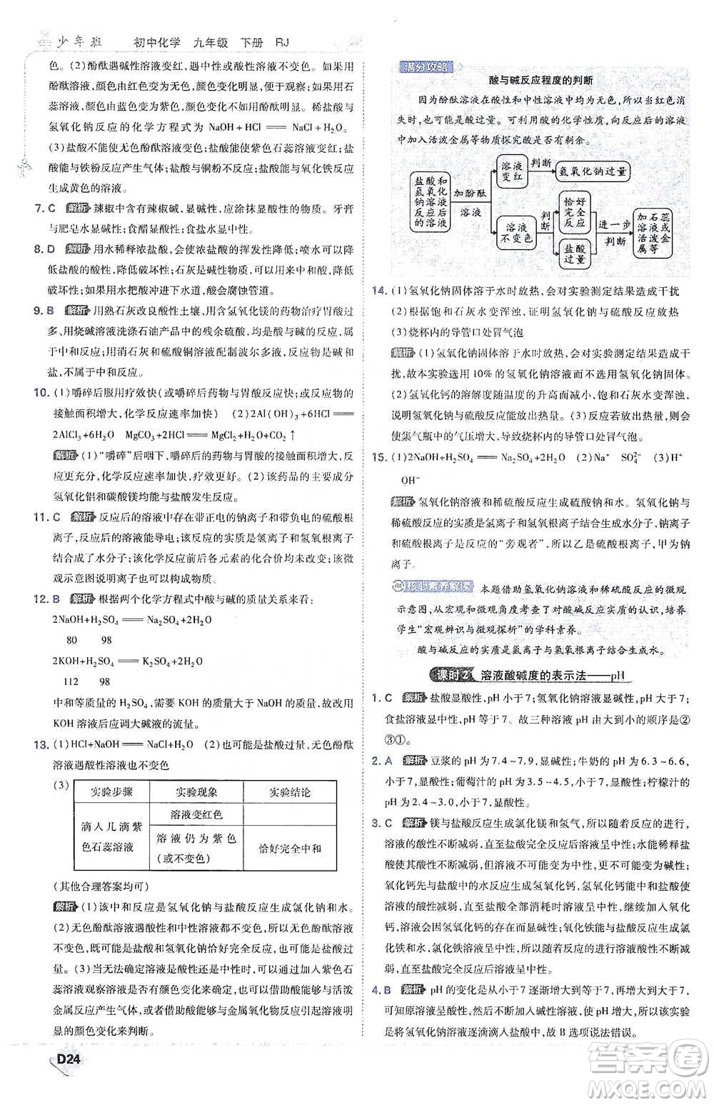 開明出版社2021少年班初中化學(xué)九年級(jí)下冊(cè)人教版參考答案