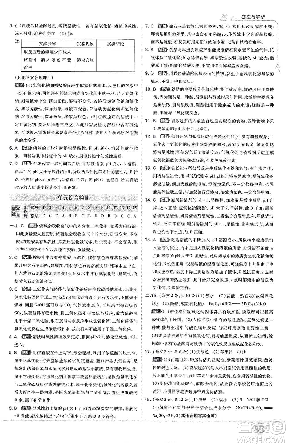 開明出版社2021少年班初中化學(xué)九年級(jí)下冊(cè)人教版參考答案