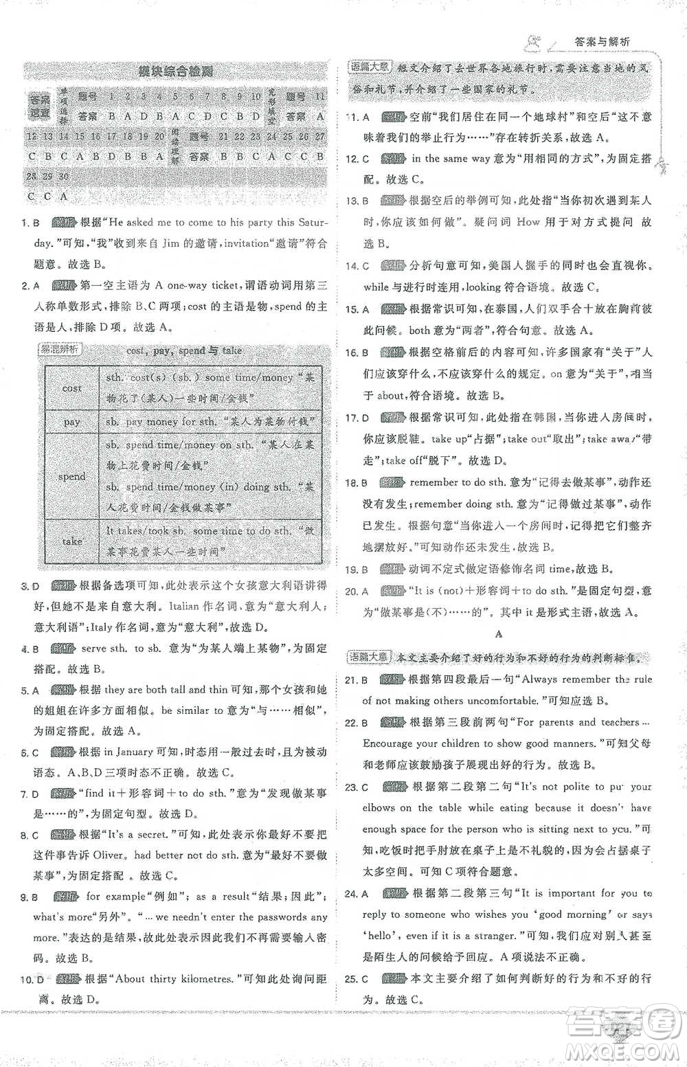 開(kāi)明出版社2021少年班初中英語(yǔ)九年級(jí)下冊(cè)外研版參考答案