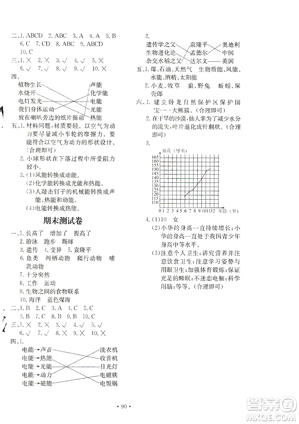 北京教育出版社2021新課堂同步訓練科學六年級下冊江蘇版答案