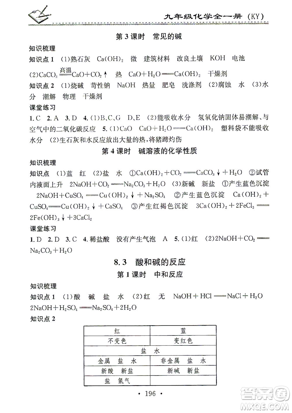 廣東經(jīng)濟出版社2021名校課堂小練習(xí)化學(xué)九年級全一冊KY科粵版答案