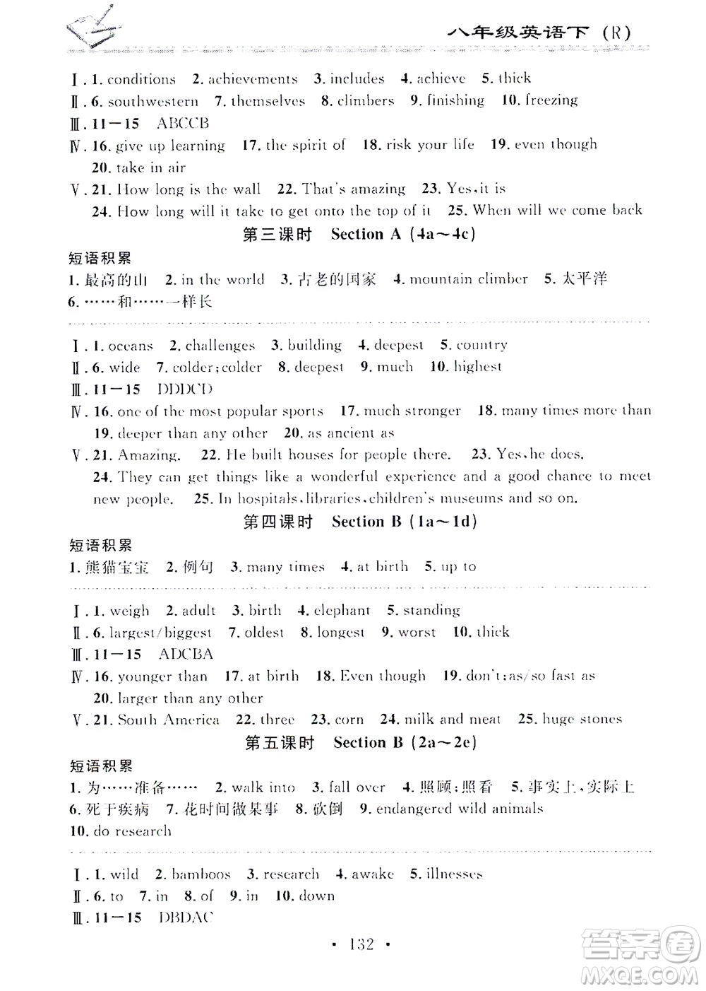 廣東經(jīng)濟出版社2021名校課堂小練習英語八年級下冊R人教版答案