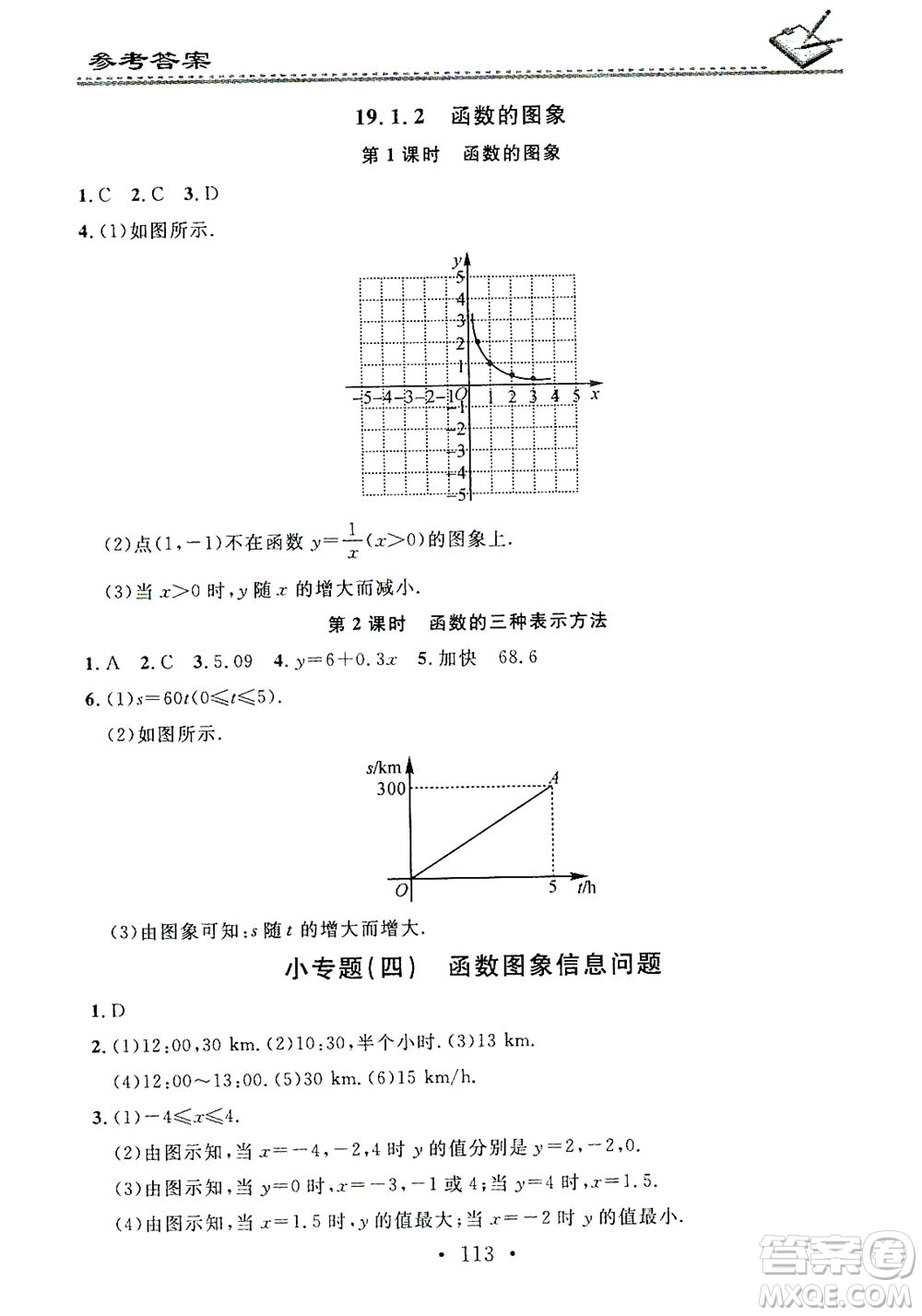廣東經(jīng)濟(jì)出版社2021名校課堂小練習(xí)數(shù)學(xué)八年級下冊RJ人教版答案