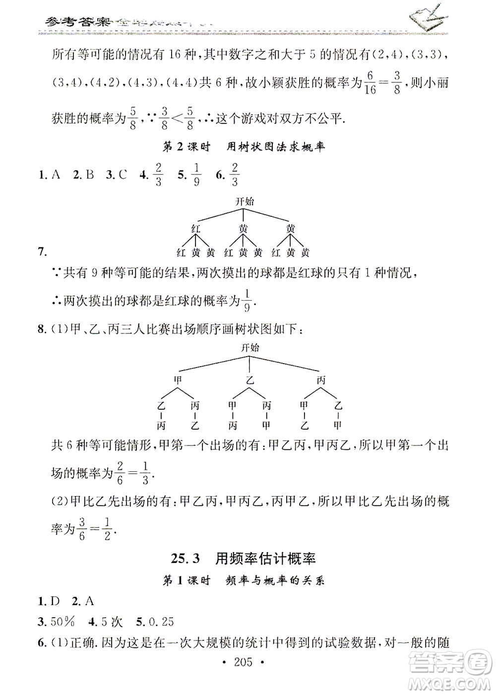 廣東經(jīng)濟(jì)出版社2021名校課堂小練習(xí)數(shù)學(xué)九年級(jí)全一冊(cè)R人教版答案
