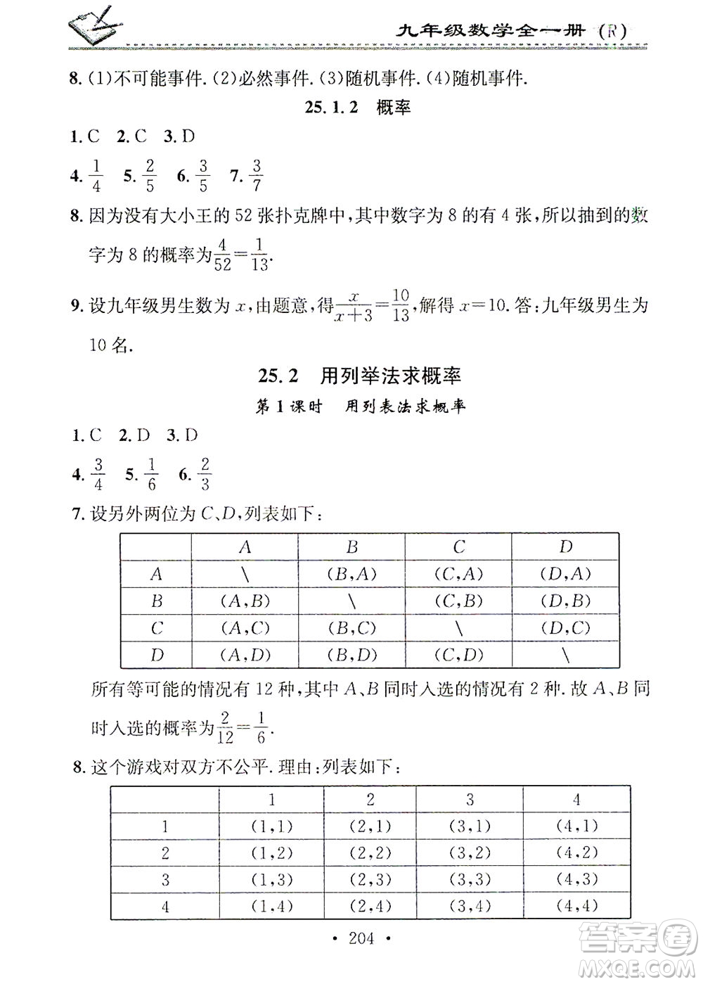 廣東經(jīng)濟(jì)出版社2021名校課堂小練習(xí)數(shù)學(xué)九年級(jí)全一冊(cè)R人教版答案