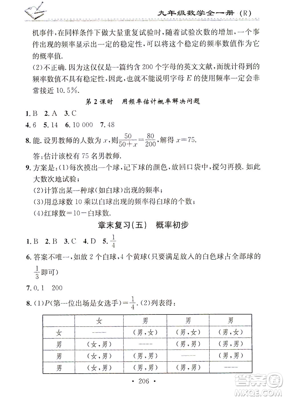 廣東經(jīng)濟(jì)出版社2021名校課堂小練習(xí)數(shù)學(xué)九年級(jí)全一冊(cè)R人教版答案