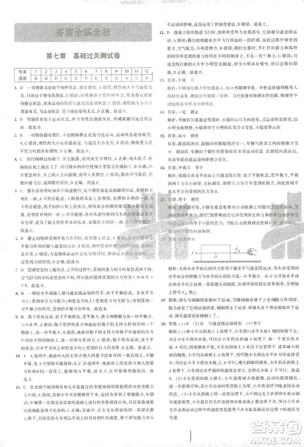 首都師范大學出版社2021年5年中考3年模擬初中試卷物理八年級下冊滬科版參考答案