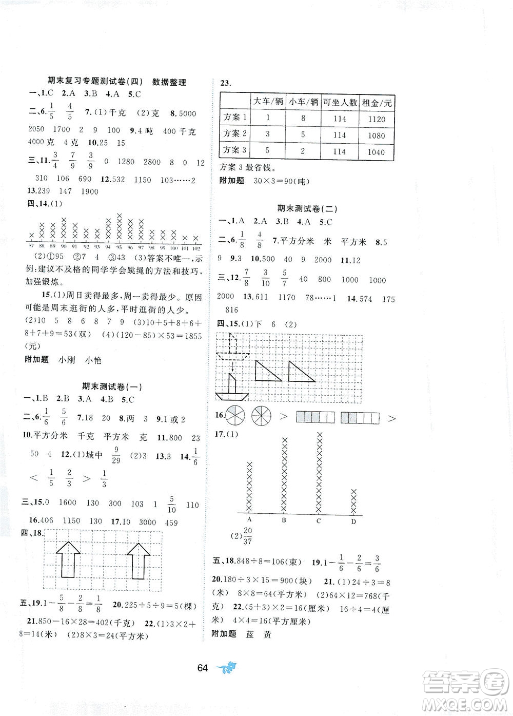廣西教育出版社2021新課程學(xué)習(xí)與測評單元雙測數(shù)學(xué)三年級下冊D版北師大版答案