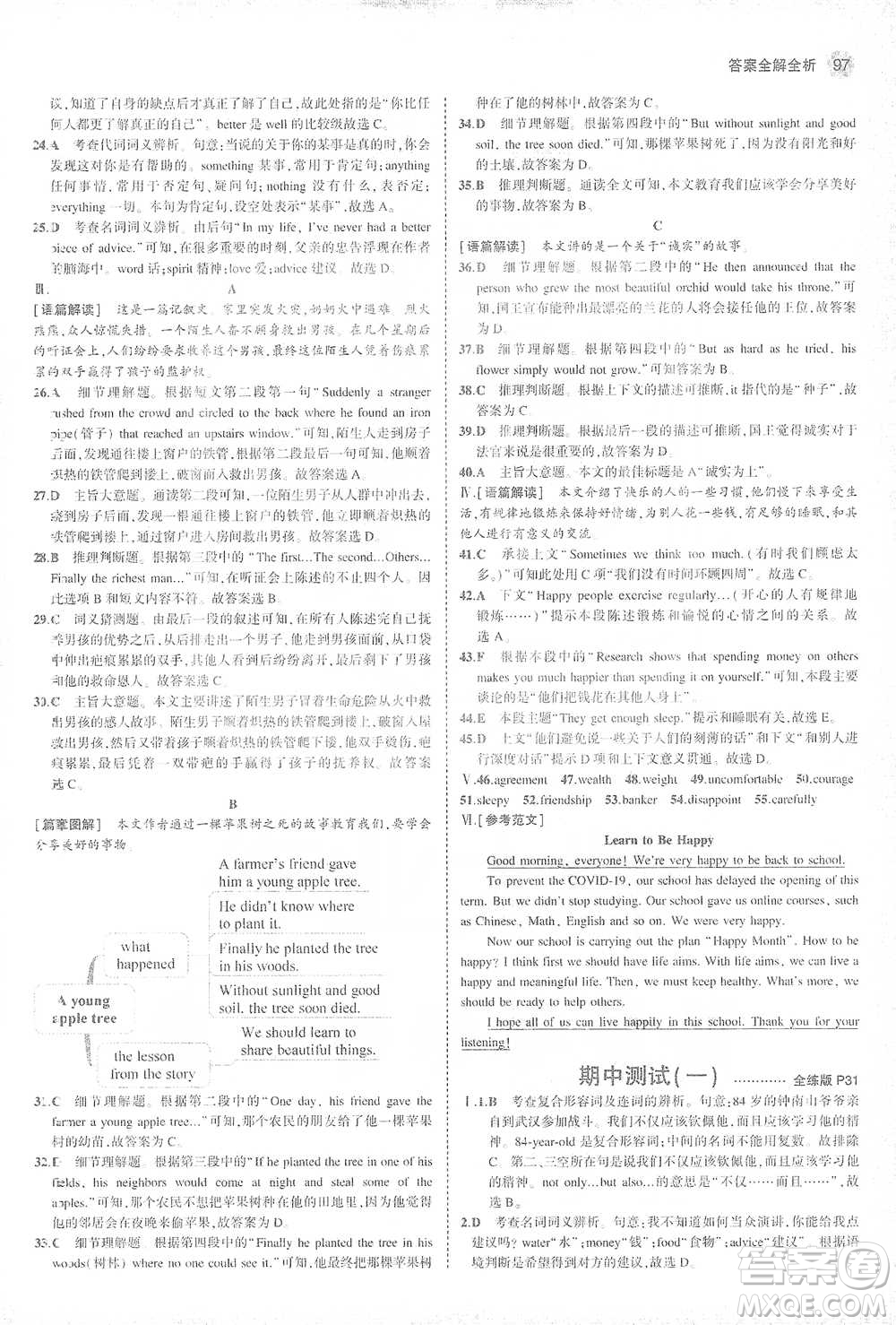 教育科學(xué)出版社2021年5年中考3年模擬初中英語(yǔ)九年級(jí)下冊(cè)人教版參考答案