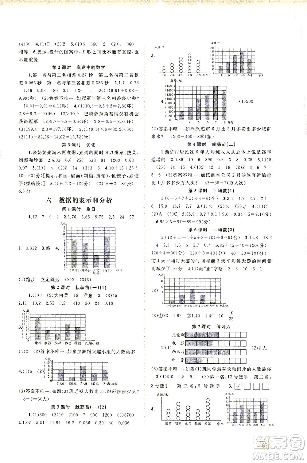廣西教育出版社2021新課程學(xué)習(xí)與測評同步學(xué)習(xí)數(shù)學(xué)四年級下冊北師大版答案