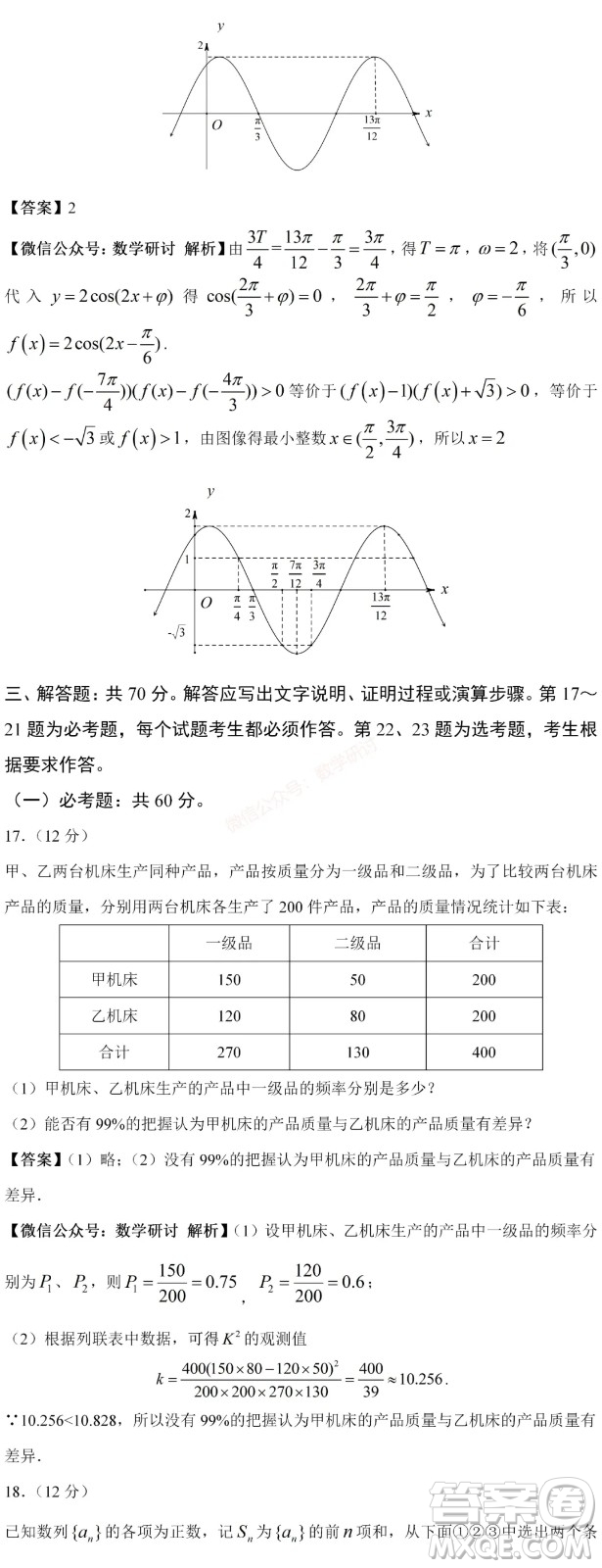 2021年高考數(shù)學(xué)真題全國(guó)甲卷試卷及答案