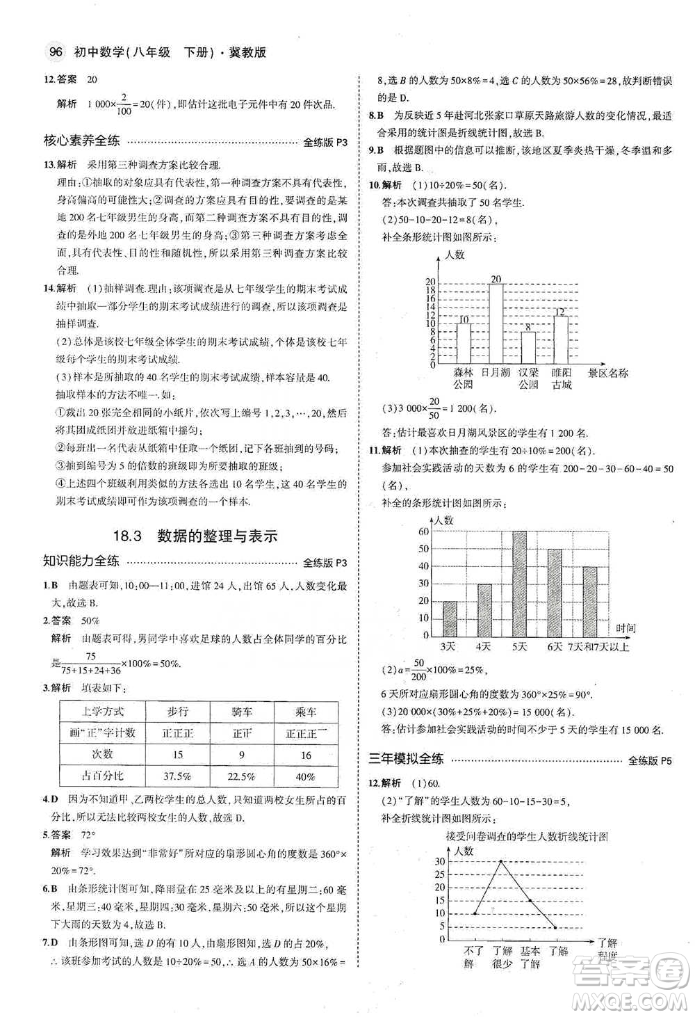教育科學(xué)出版社2021年5年中考3年模擬初中數(shù)學(xué)八年級(jí)下冊(cè)冀教版參考答案