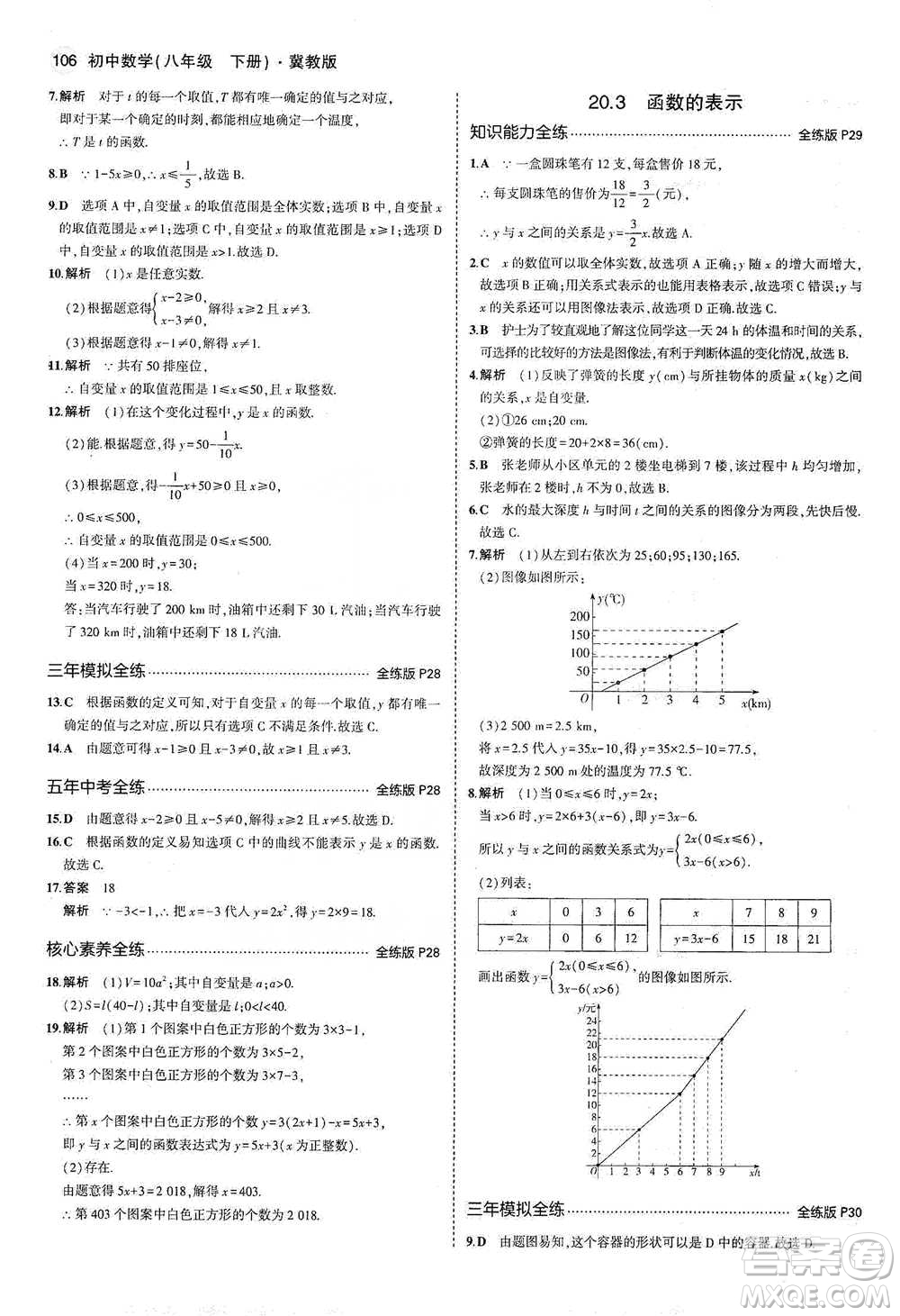 教育科學(xué)出版社2021年5年中考3年模擬初中數(shù)學(xué)八年級(jí)下冊(cè)冀教版參考答案