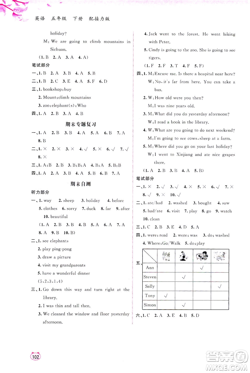 廣西教育出版社2021新課程學(xué)習(xí)與測(cè)評(píng)同步學(xué)習(xí)英語(yǔ)五年級(jí)下冊(cè)接力版答案