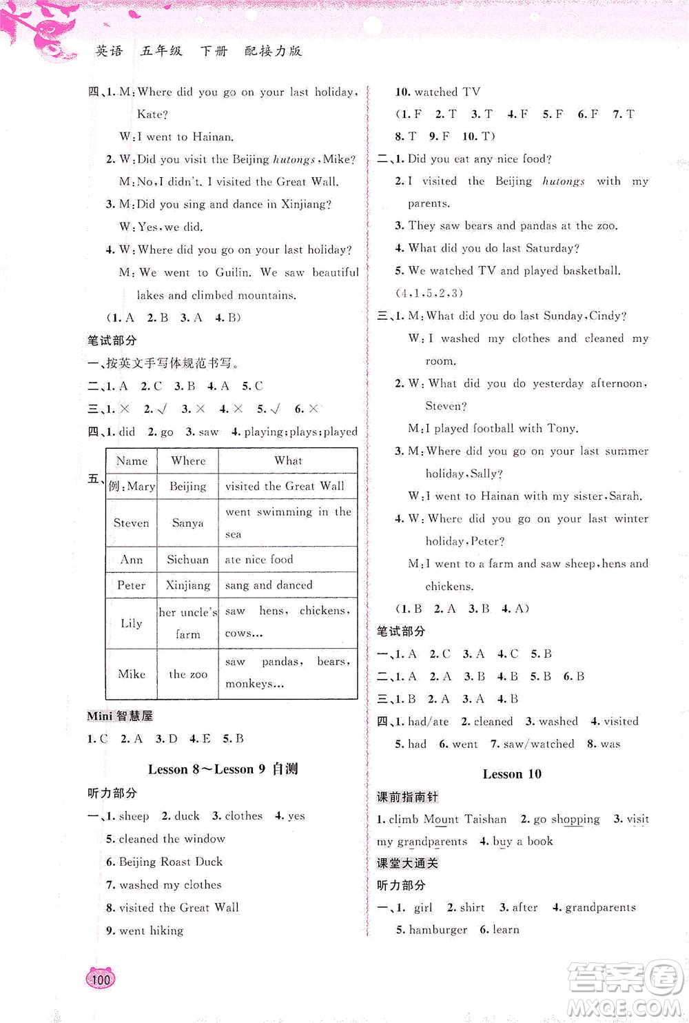 廣西教育出版社2021新課程學(xué)習(xí)與測(cè)評(píng)同步學(xué)習(xí)英語(yǔ)五年級(jí)下冊(cè)接力版答案