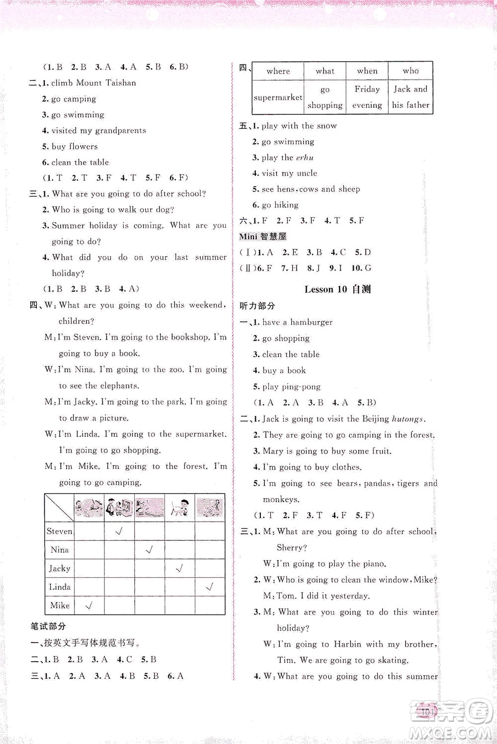 廣西教育出版社2021新課程學(xué)習(xí)與測(cè)評(píng)同步學(xué)習(xí)英語(yǔ)五年級(jí)下冊(cè)接力版答案