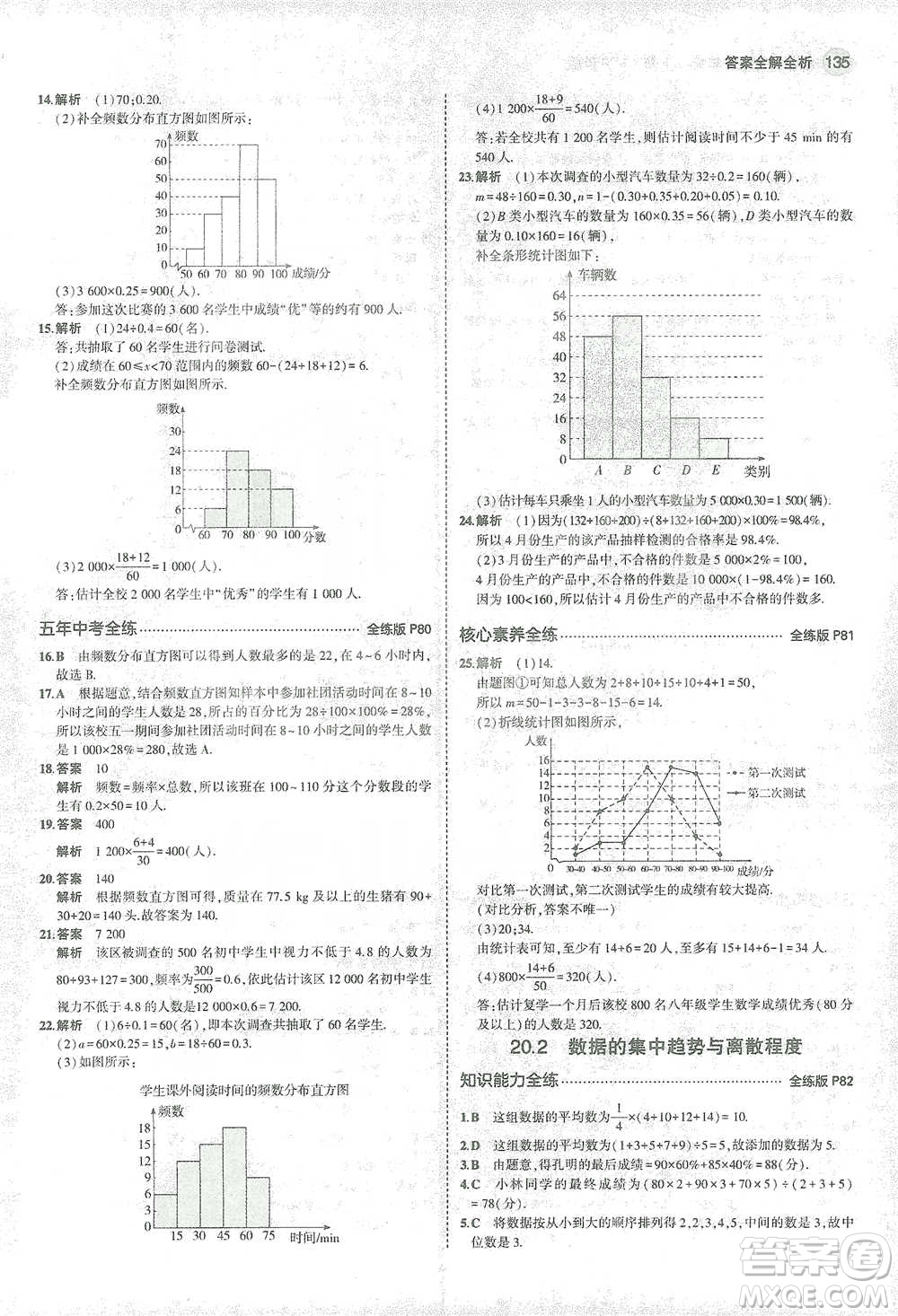 教育科學(xué)出版社2021年5年中考3年模擬初中數(shù)學(xué)八年級下冊滬科版參考答案
