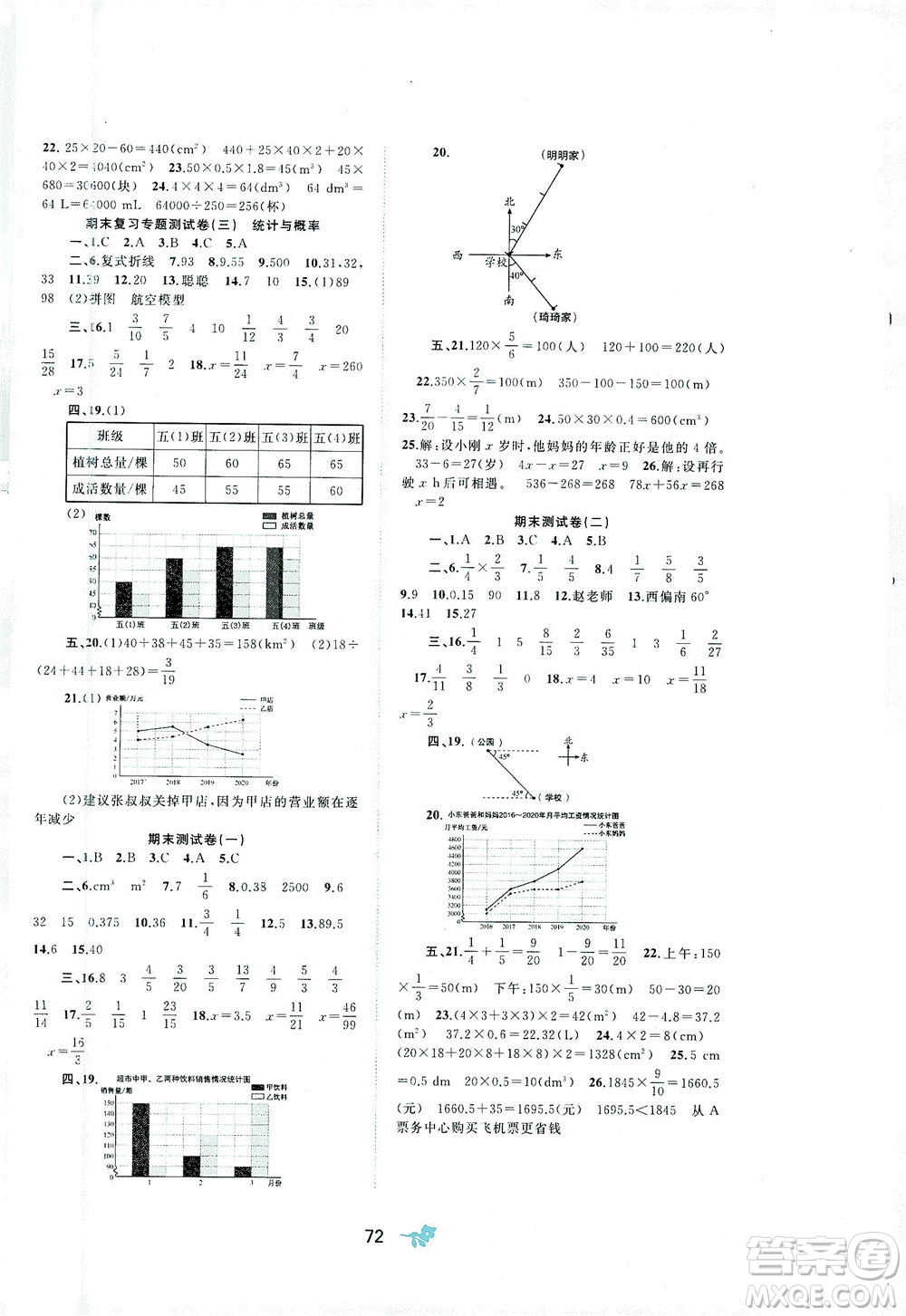 廣西教育出版社2021新課程學(xué)習(xí)與測(cè)評(píng)單元雙測(cè)數(shù)學(xué)五年級(jí)下冊(cè)D版北師大版答案