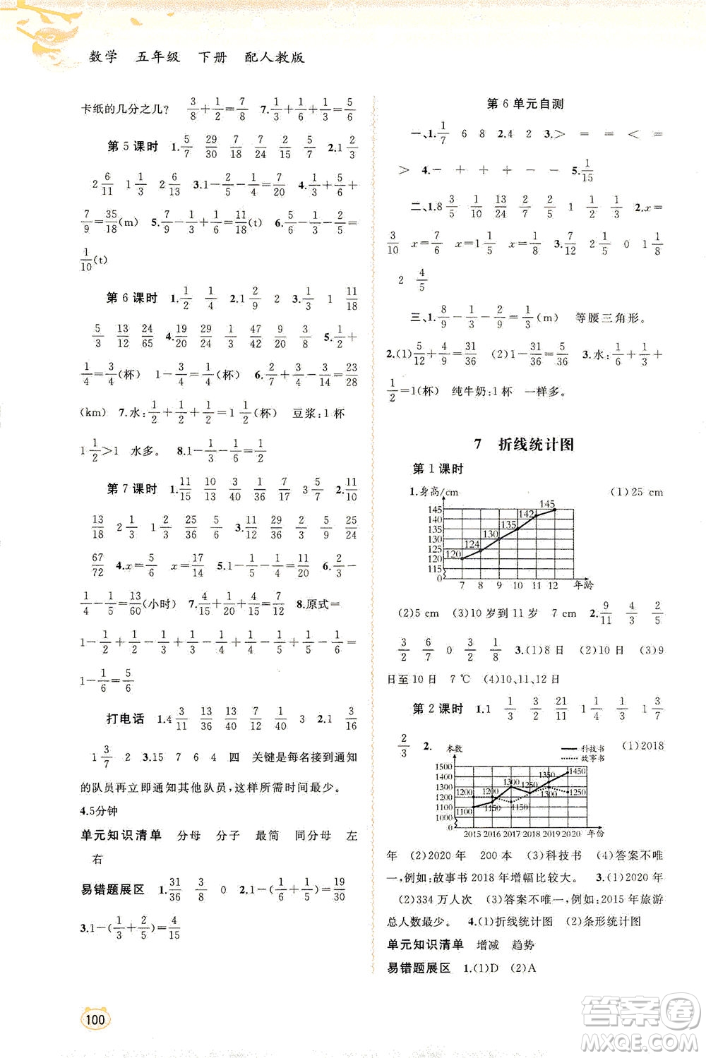 廣西教育出版社2021新課程學(xué)習(xí)與測評同步學(xué)習(xí)數(shù)學(xué)五年級下冊人教版答案