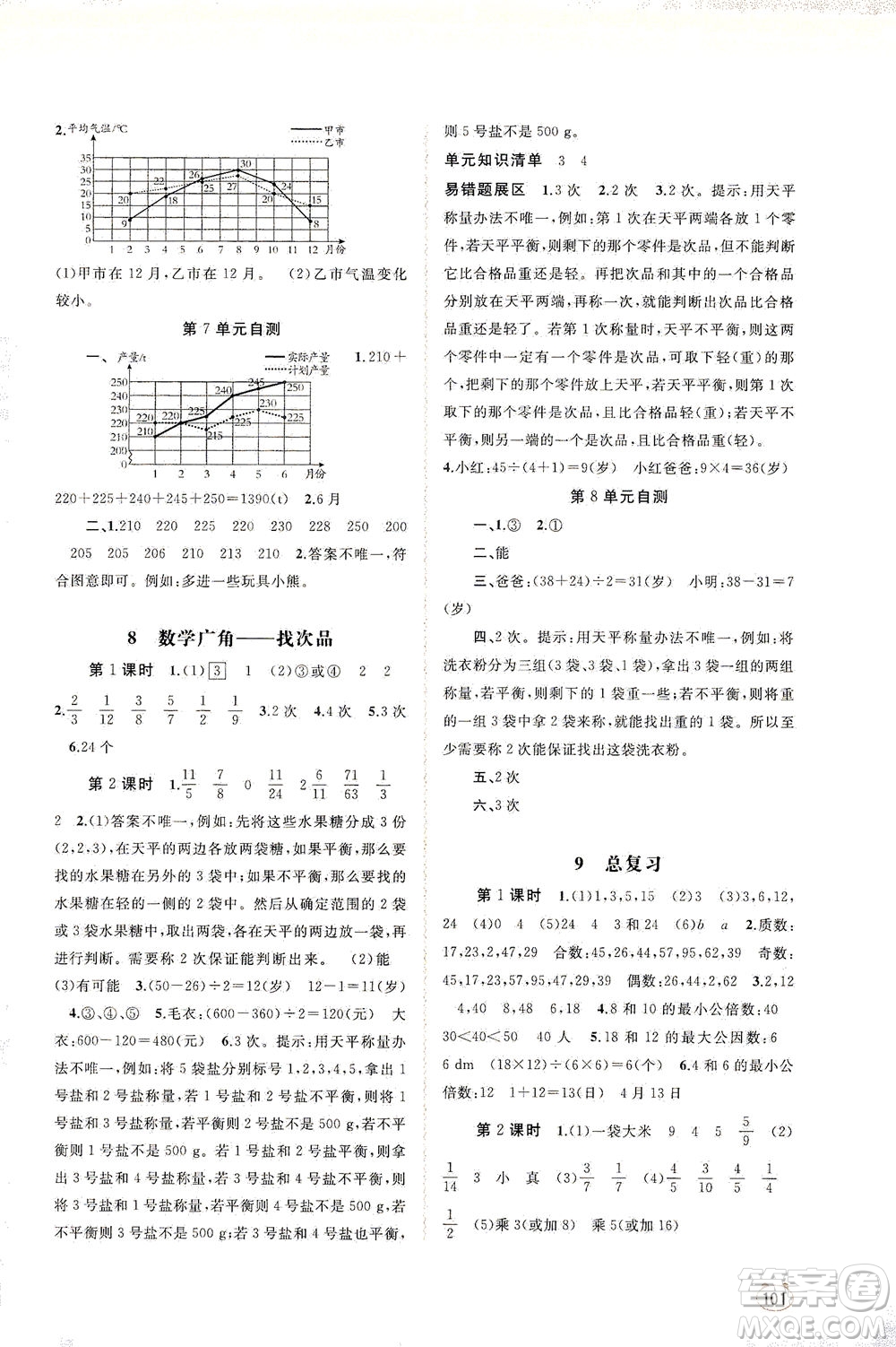 廣西教育出版社2021新課程學(xué)習(xí)與測評同步學(xué)習(xí)數(shù)學(xué)五年級下冊人教版答案