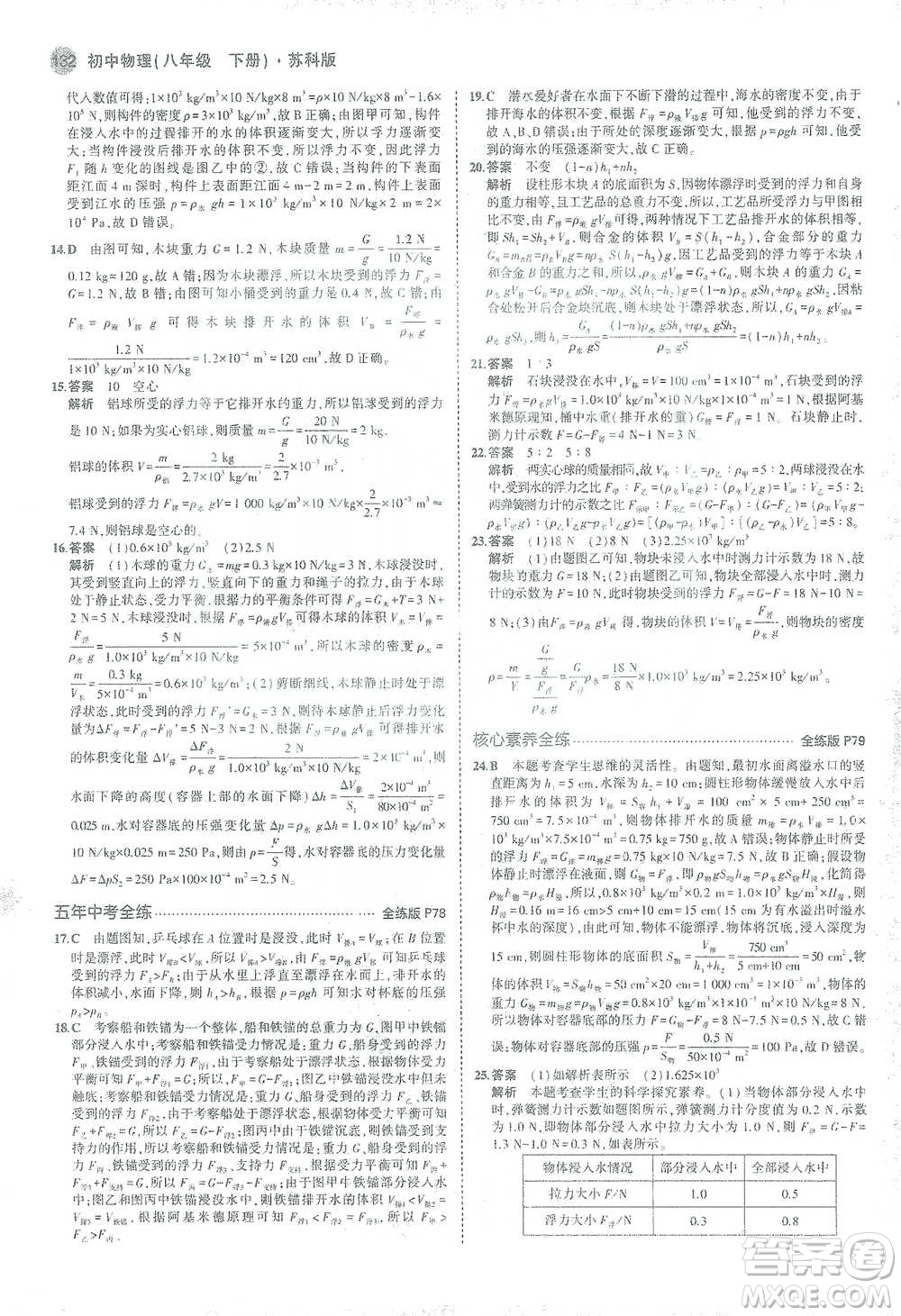 教育科學(xué)出版社2021年5年中考3年模擬初中物理八年級(jí)下冊蘇科版參考答案