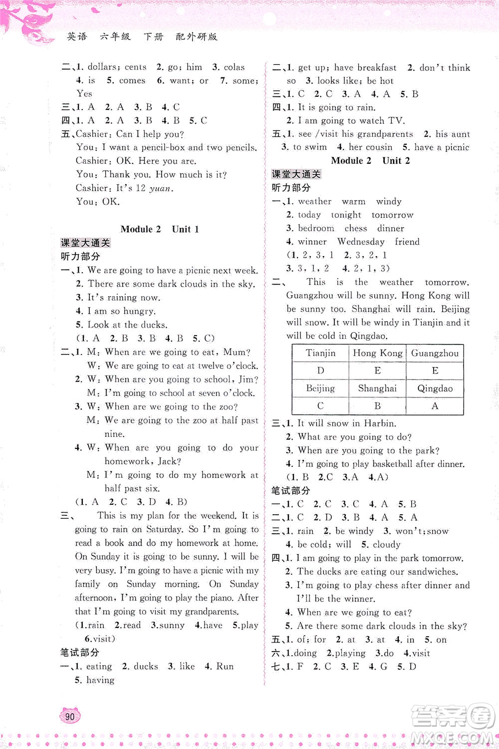 廣西教育出版社2021新課程學習與測評同步學習英語六年級下冊外研版答案