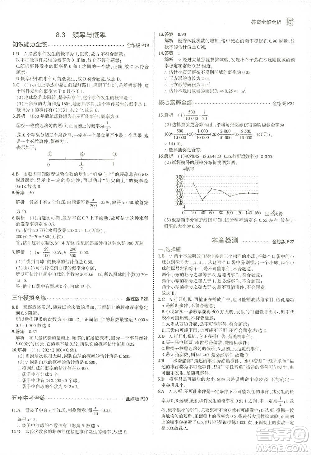 教育科學(xué)出版社2021年5年中考3年模擬初中數(shù)學(xué)八年級(jí)下冊(cè)蘇科版參考答案