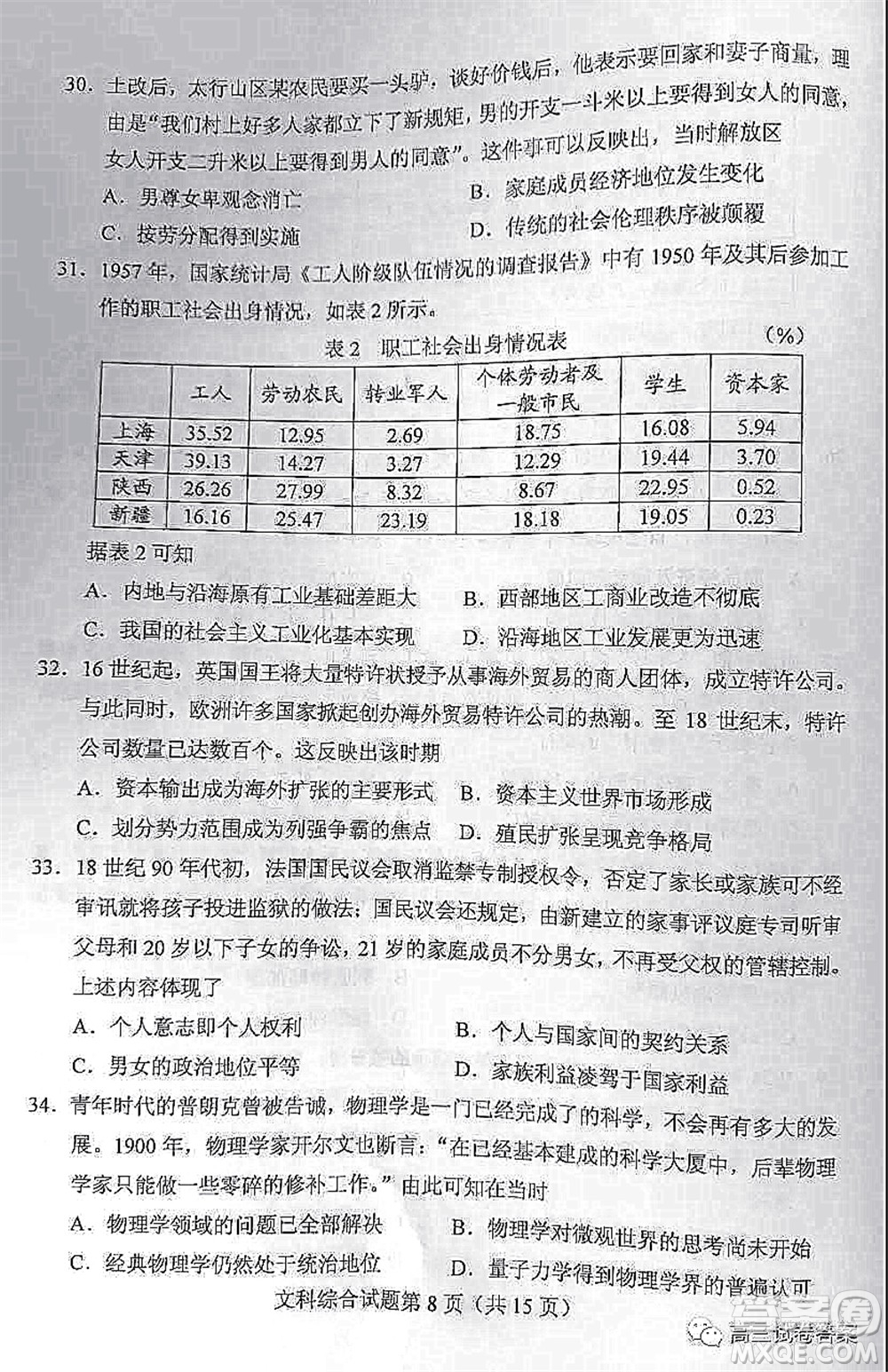 2021年高考文綜真題全國(guó)乙卷試卷及參考答案