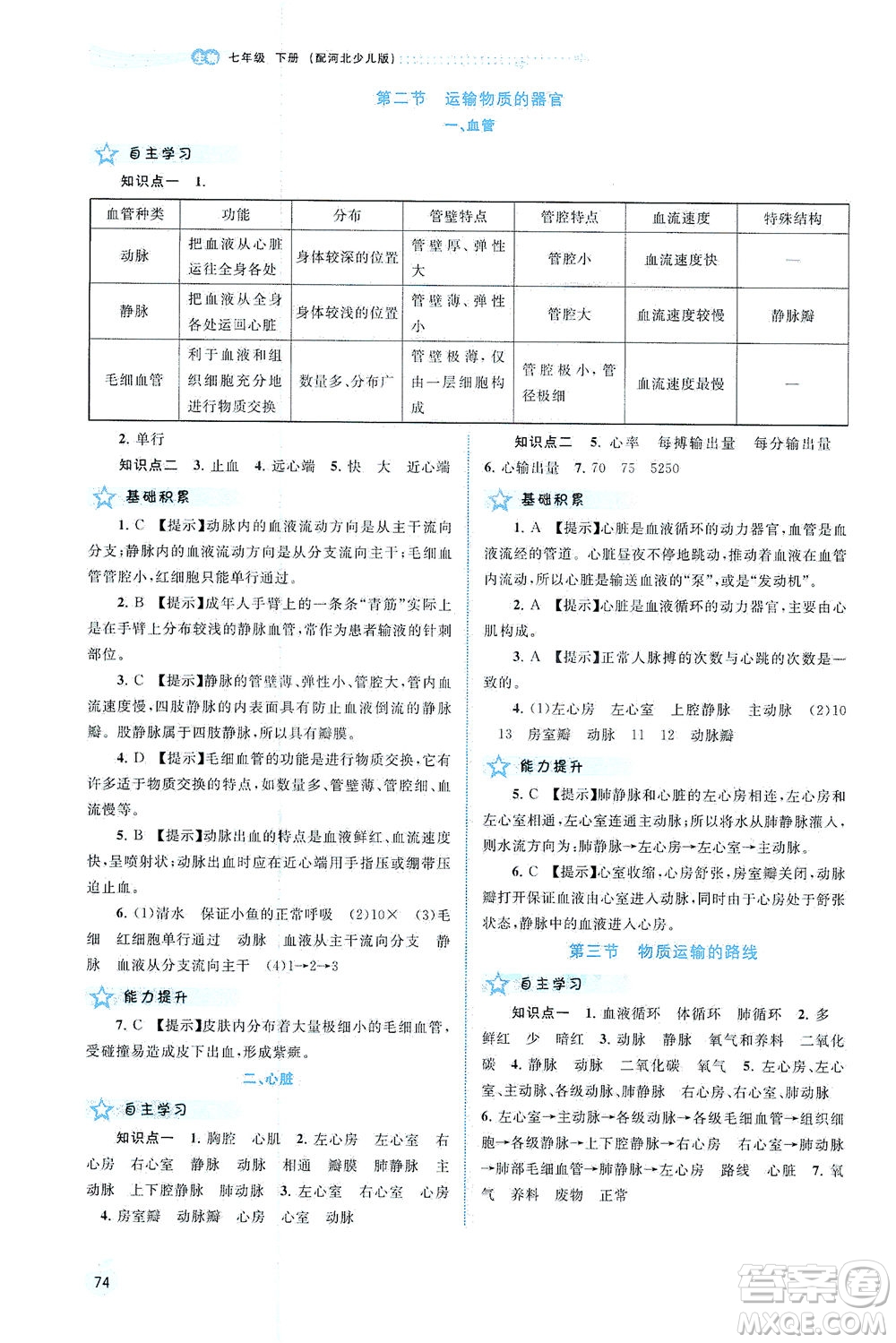 廣西教育出版社2021新課程學(xué)習(xí)與測(cè)評(píng)同步學(xué)習(xí)生物七年級(jí)下冊(cè)河北少兒版答案