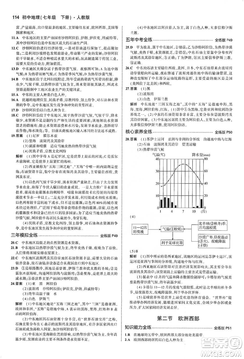 教育科學(xué)出版社2021年5年中考3年模擬初中地理七年級(jí)下冊(cè)人教版參考答案
