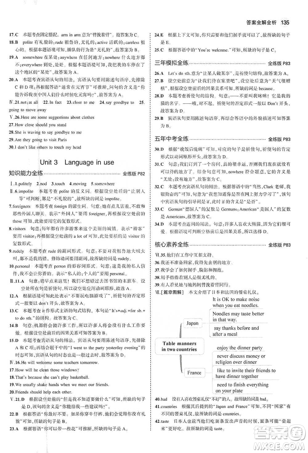 教育科學(xué)出版社2021年5年中考3年模擬初中英語(yǔ)七年級(jí)下冊(cè)外研版參考答案